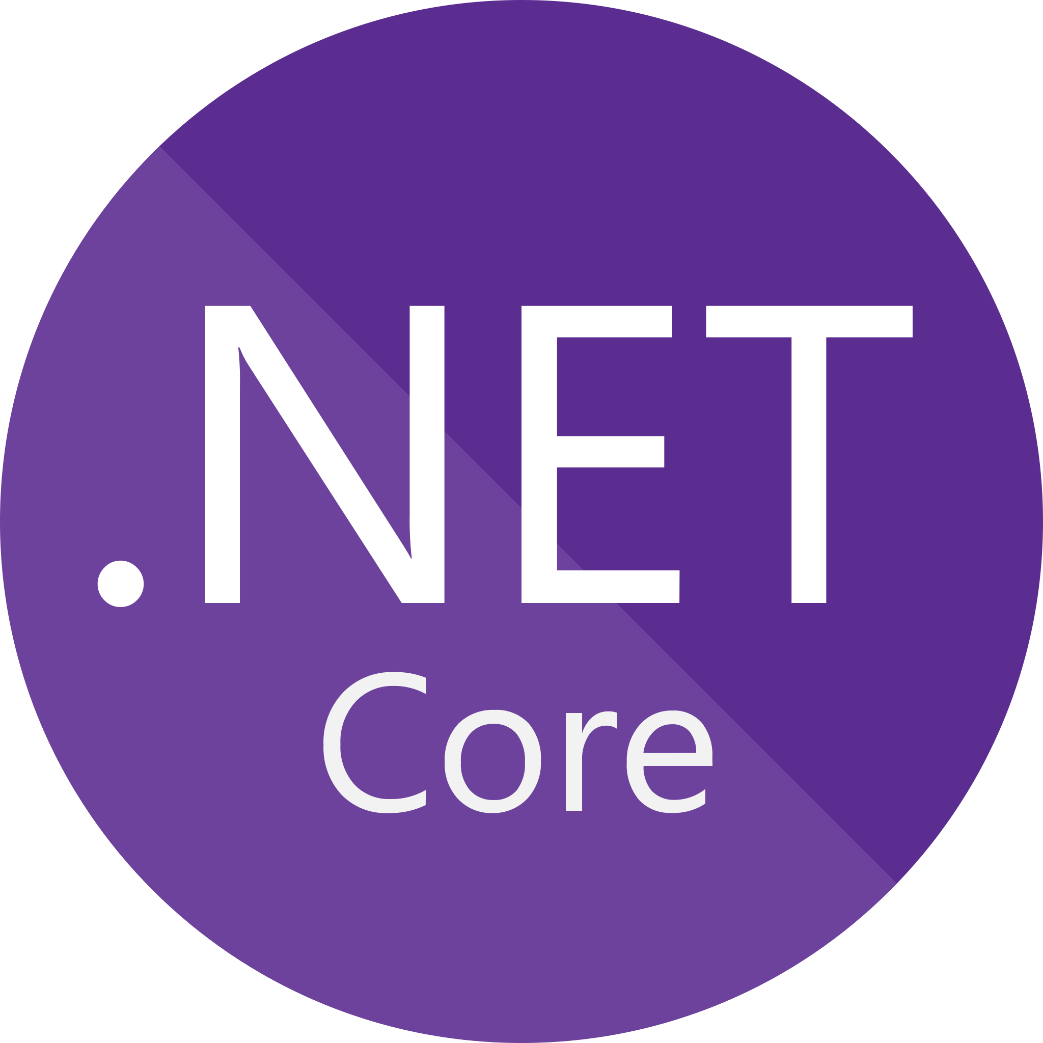 ASP.NET Core
